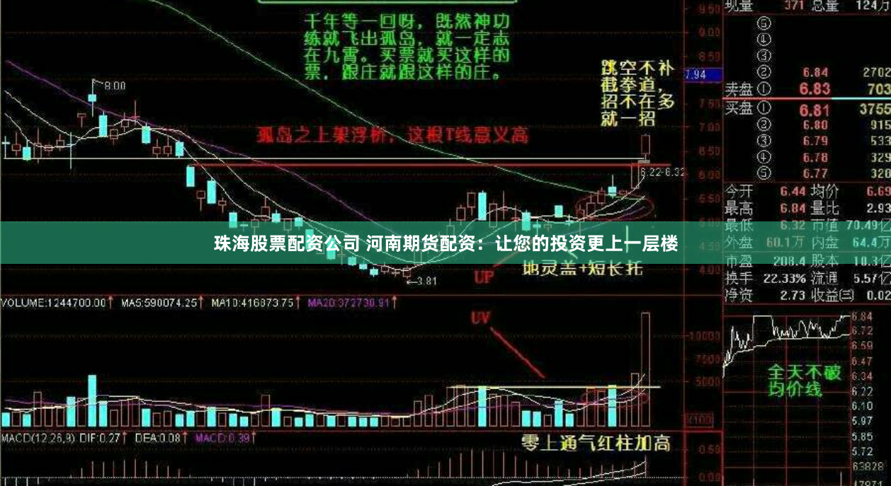 珠海股票配资公司 河南期货配资：让您的投资更上一层楼