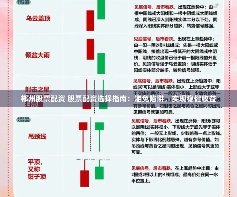 郴州股票配资 股票配资选择指南：避免陷阱，实现稳健收益