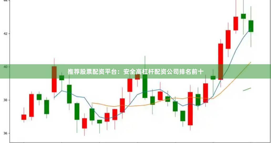 推荐股票配资平台：安全高杠杆配资公司排名前十