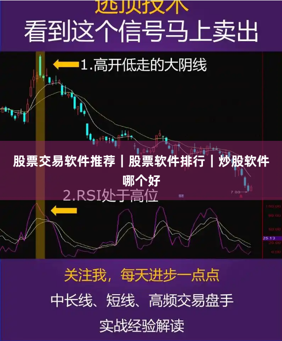 股票交易软件推荐｜股票软件排行｜炒股软件哪个好