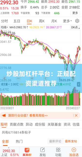 炒股加杠杆平台：正规配资渠道推荐
