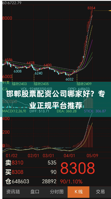 邯郸股票配资公司哪家好？专业正规平台推荐