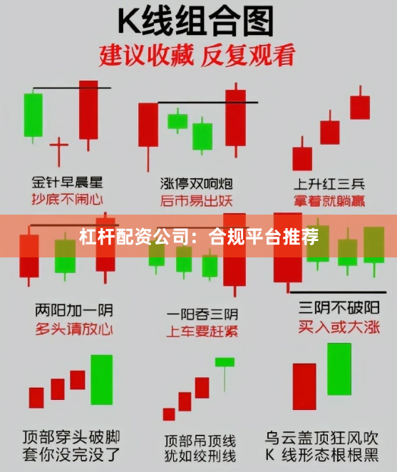 杠杆配资公司：合规平台推荐