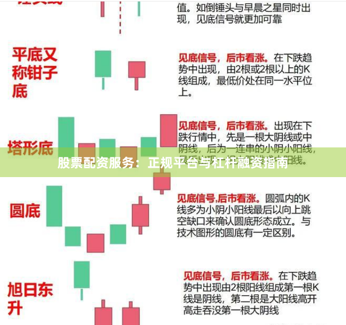 股票配资服务:正规平台与杠杆融资指南