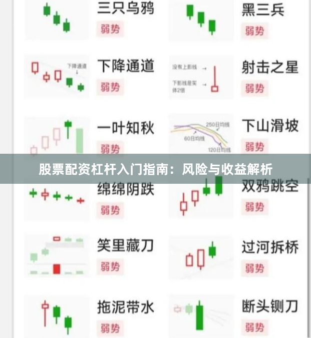 股票配资杠杆入门指南：风险与收益解析