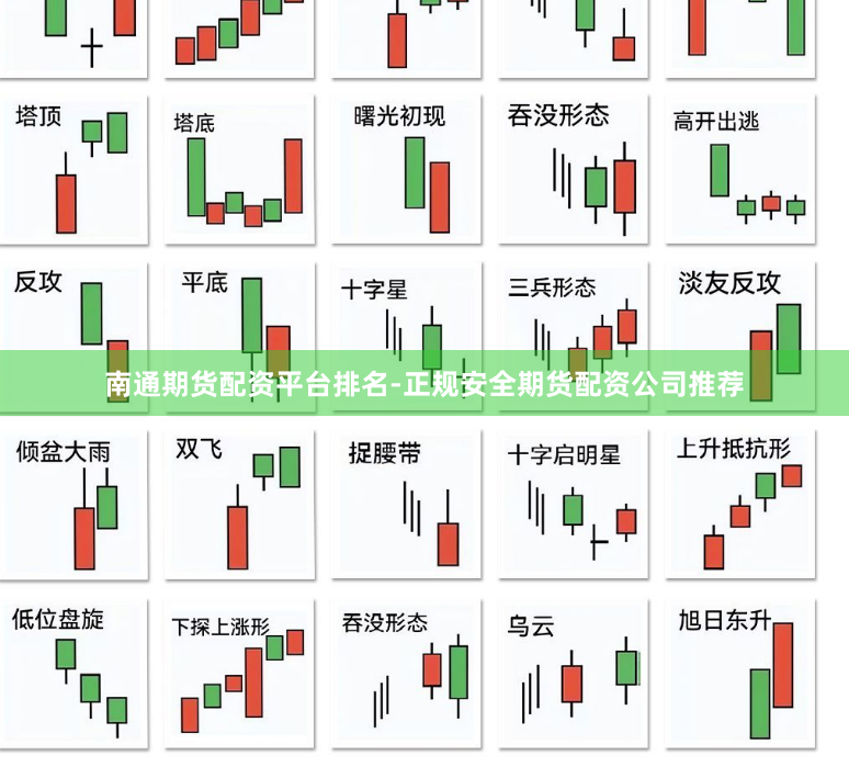 南通期货配资平台排名-正规安全期货配资公司推荐