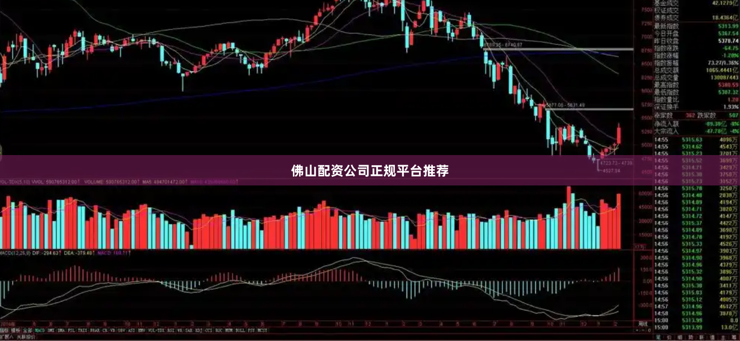 佛山配资公司正规平台推荐