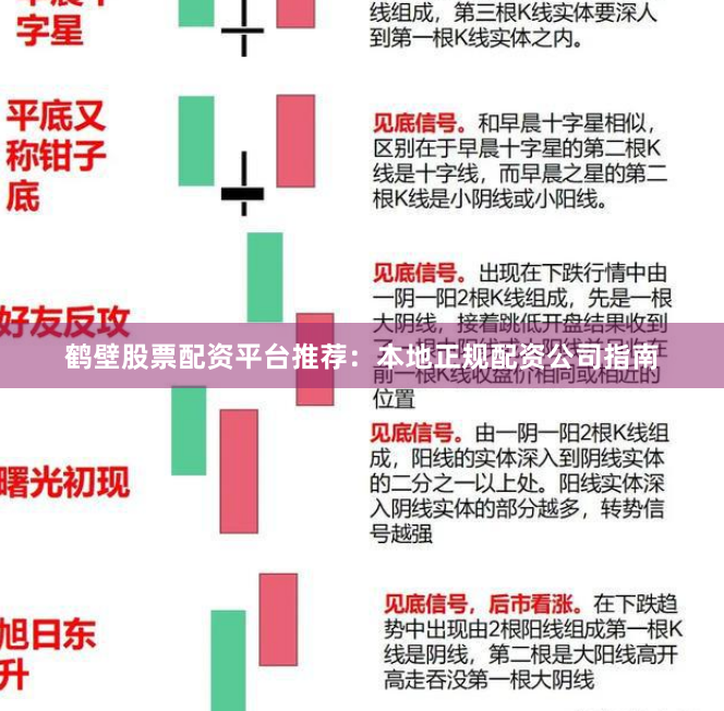 鹤壁股票配资平台推荐：本地正规配资公司指南
